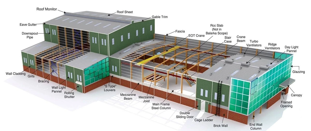 steel structure building 25 steel structure building 25